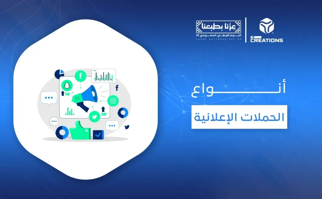 أنواع الحملات الإعلانية