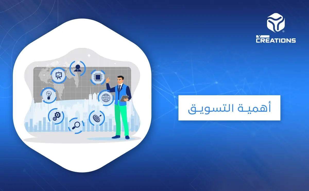 أهمية التسويق