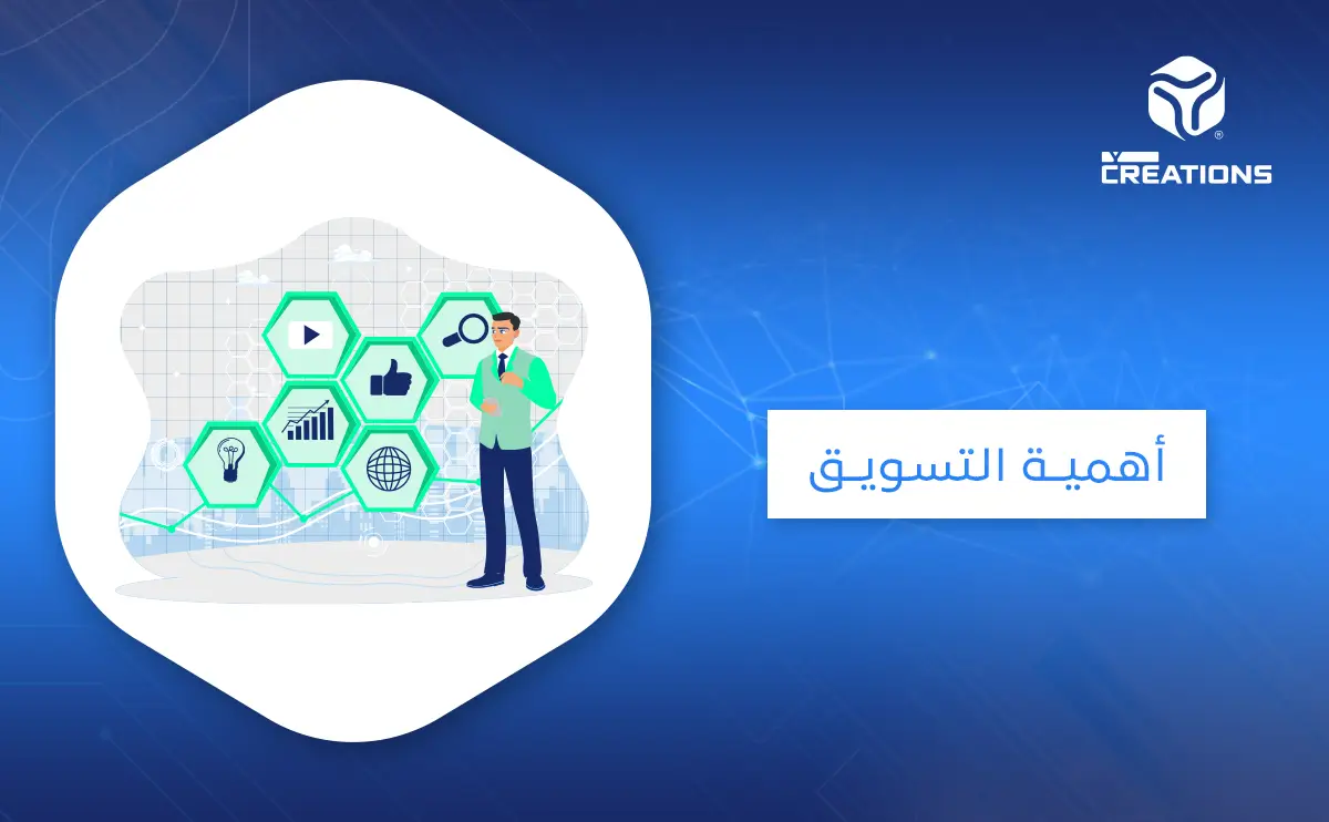 أهمية التسويق