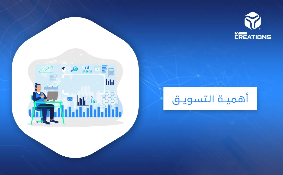 أهمية التسويق