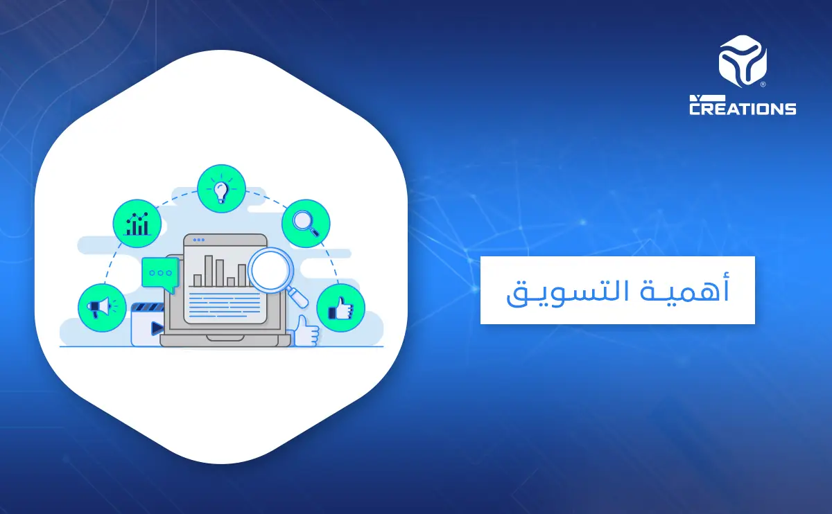 أهمية التسويق